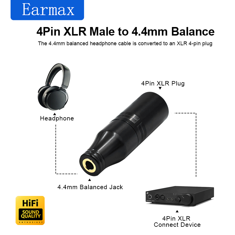 Audio Music App - อะแดปเตอร์ XLR-4 ตัวผู้เป็น 4.4 มม. ตัวเมียสำหรับเครื่องขยายเสียงและหูฟัง,