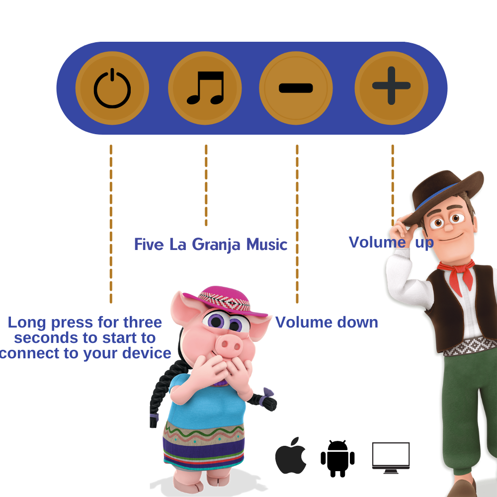 พจนานุกรม Granja De Zenon สัตว - Audio Music Box บทวิจารณ์และราคา