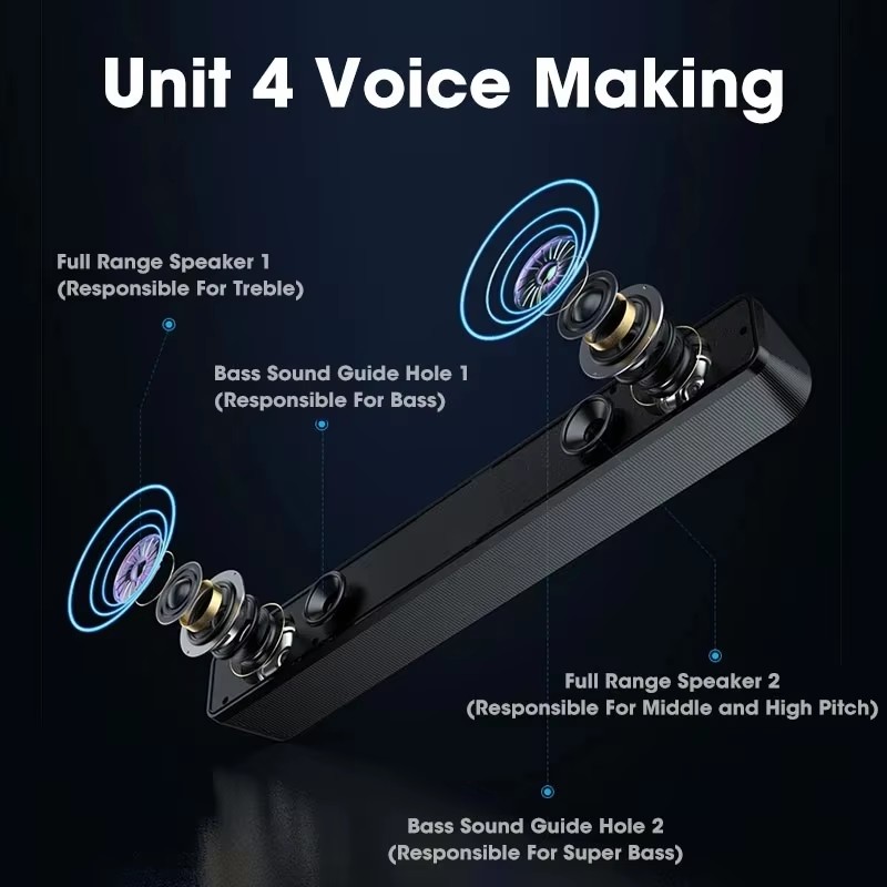 ลำโพงซาวด์บาร์สำหรับคอมพิวเตอร - Audio Music Box บทวิจารณ์และราคา
