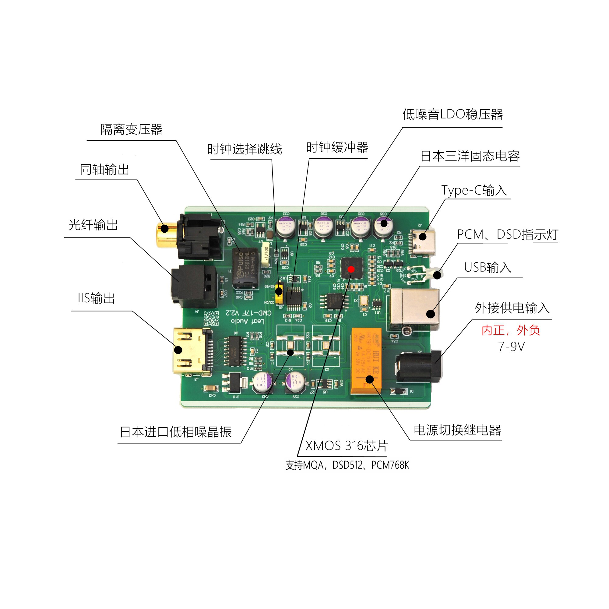 การ์ดเสียงดิจิตอล Leaf Audio C - Audio Interface Usb บทวิจารณ์และราคา