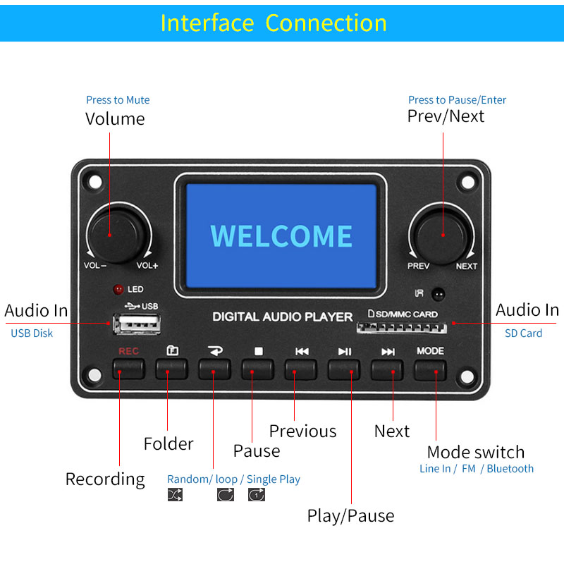 โมดูลเครื่องเล่น LCD UNISIAN M - Audio Music App บทวิจารณ์และราคา