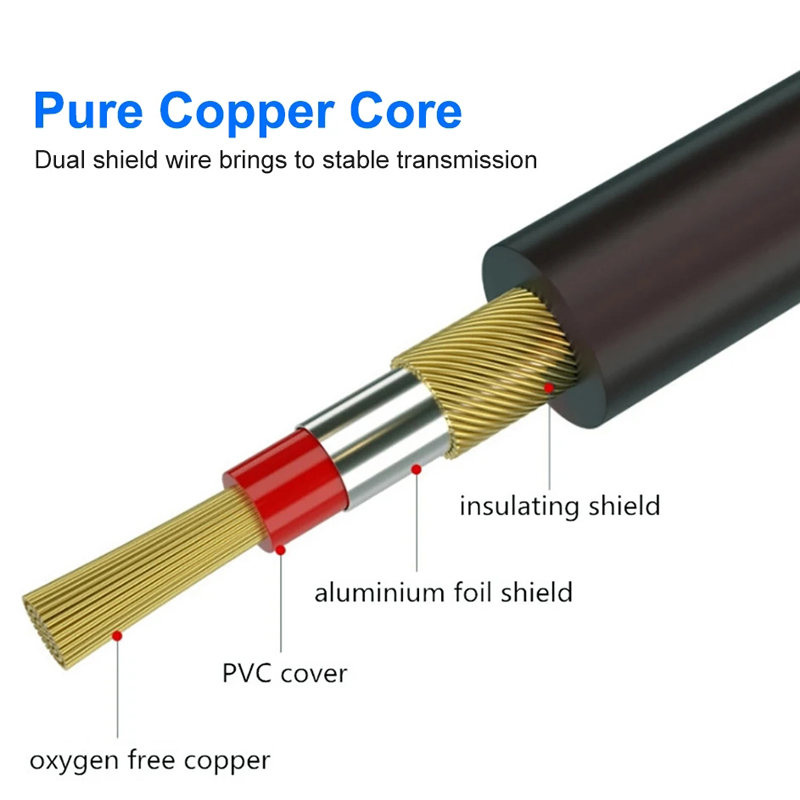 สายเคเบิล3Pin XLR ตัวผู้กับตัว - Audio Music Box บทวิจารณ์และราคา