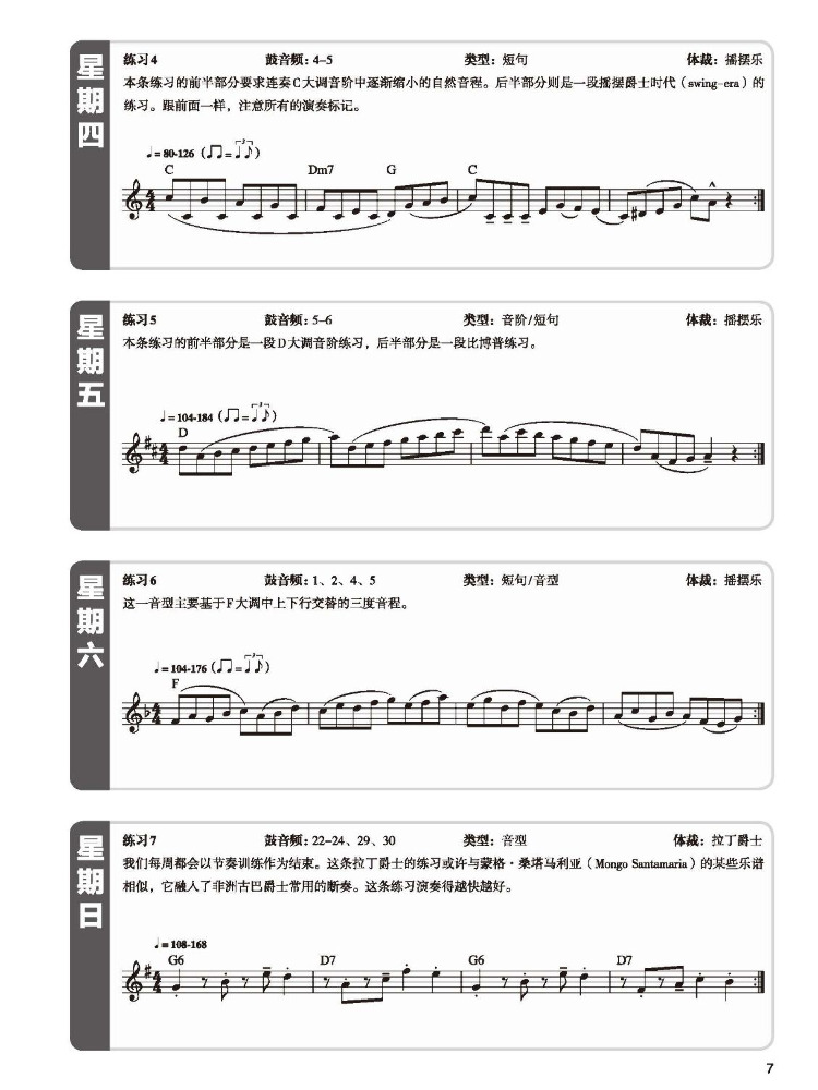 หนังสือ-วินแชร์ คู่มือการฝึกแอ - Audio House Music บทวิจารณ์และราคา